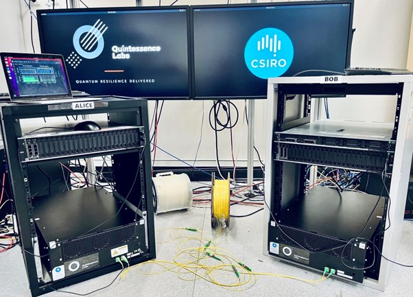 Quantum Key Distribution (QKD) testbed